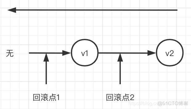 nacos 加载mysql配置文件 nacos 配置存储在哪_java_04