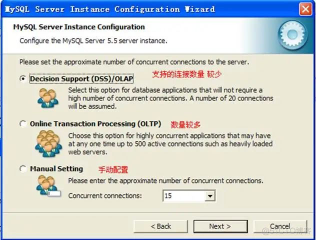 mysql商用 不修改源码 mysql商用怎么免费_mysql级联删除_18