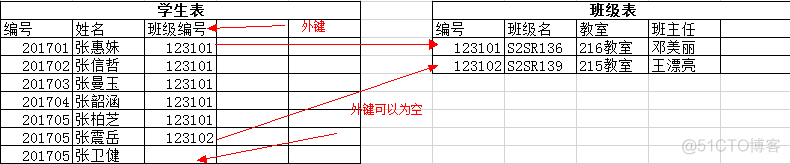 mysql商用 不修改源码 mysql商用怎么免费_MySQL_39