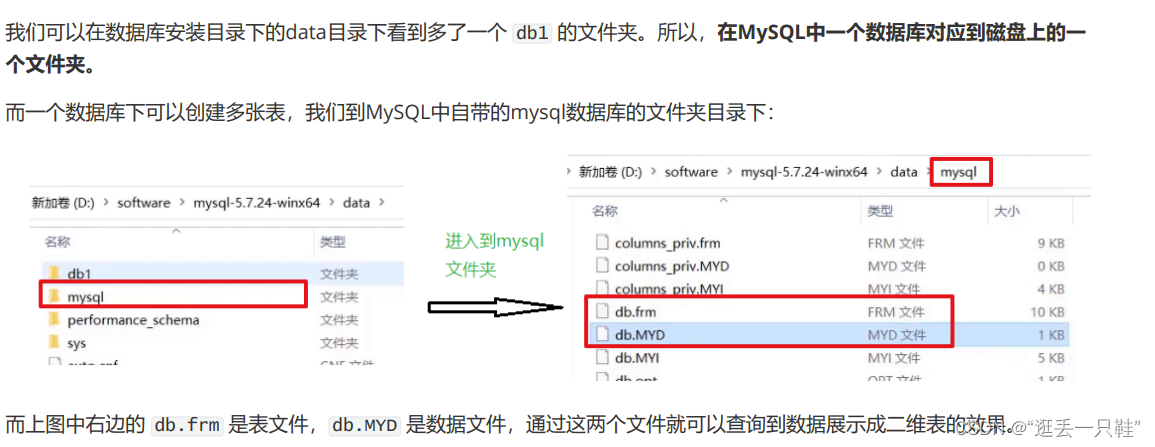 mysqlmsi版本安装 mysql.msi安装教程5.7_redis_18