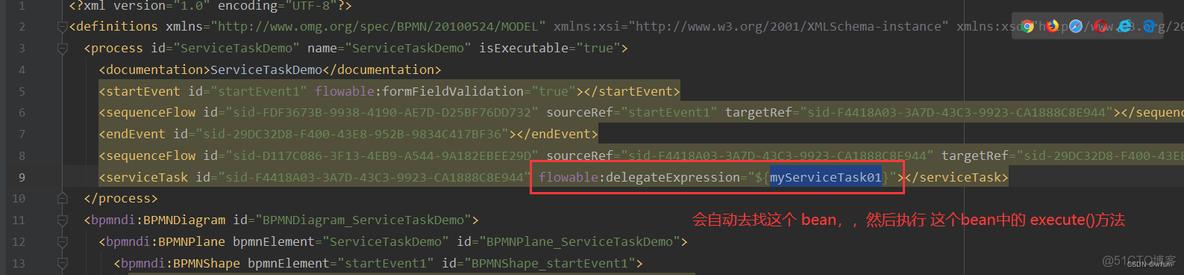 flowable中 processDefinitionkey 和id flowable task_System_16