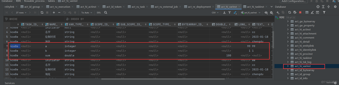 flowable中 processDefinitionkey 和id flowable task_System_21