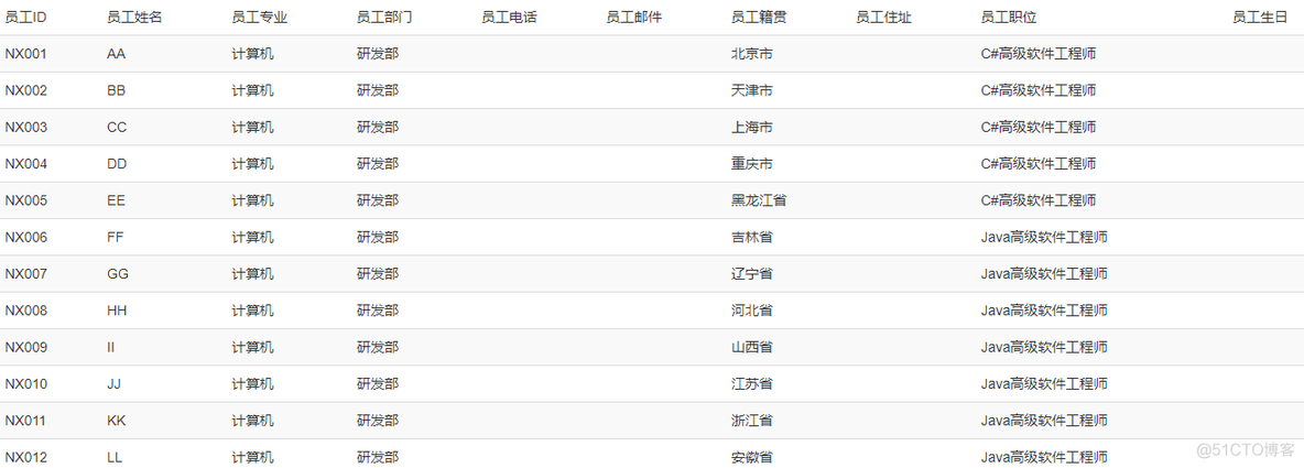 java controller 里怎么传两个参数 页面怎么接收到参数 controller之间传值_bootstrap_18