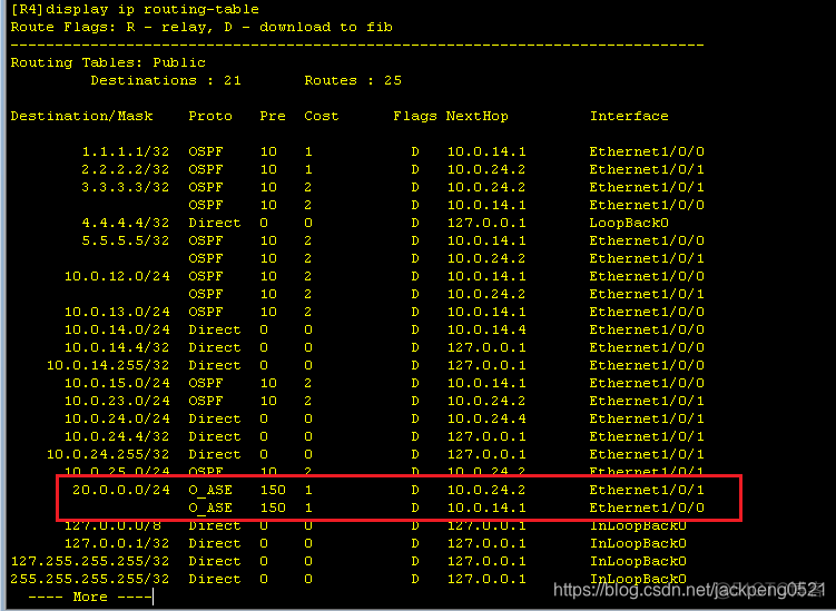 OSPF stub 区域的特性 ospf协议中的stub区域_网络_04