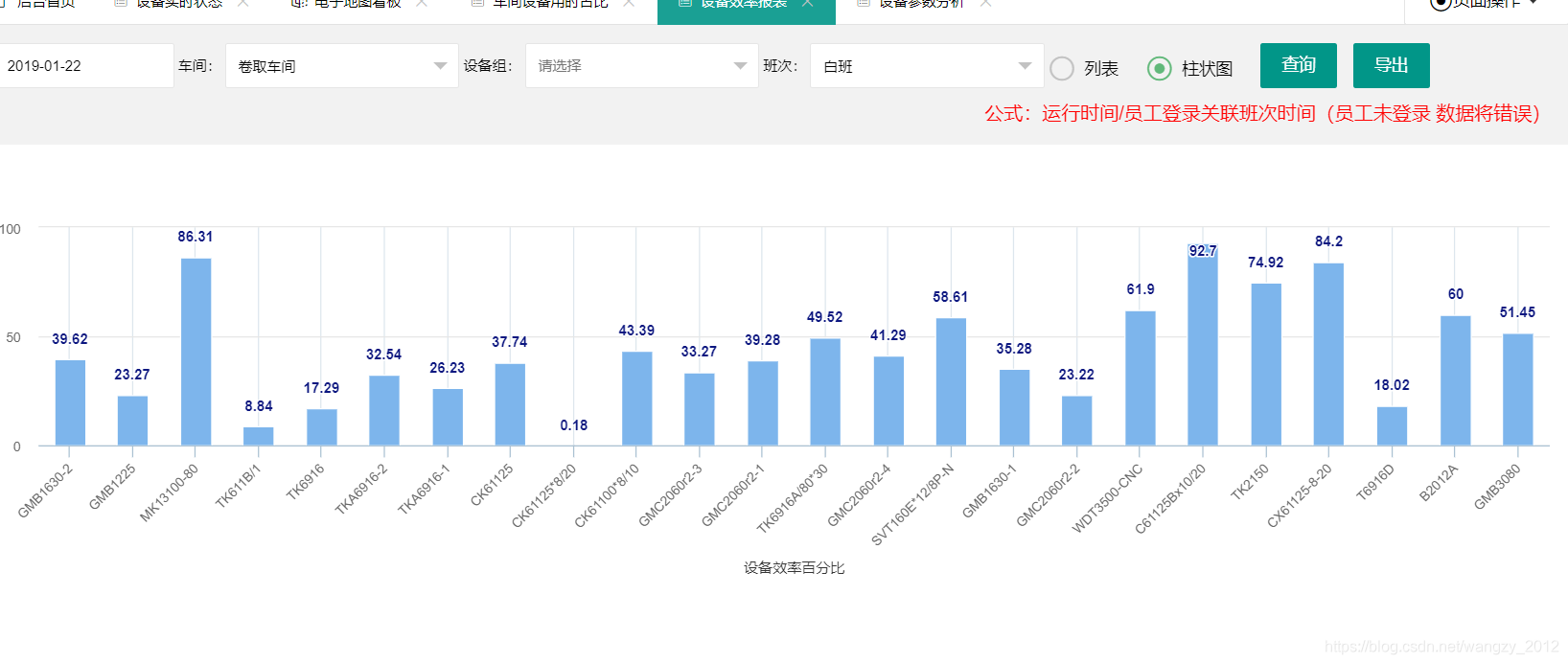 机床数据采集java源码 机床信息采集系统_数据采集系统_03