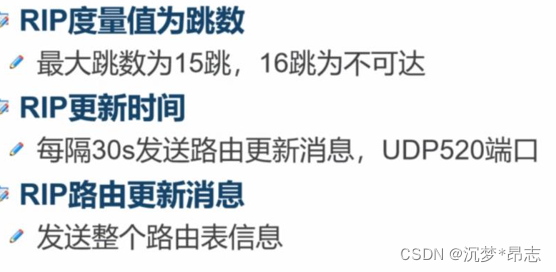 动态路由协议OSPF的技术知识背景 动态路由协议ospf的配置,动态路由协议OSPF的技术知识背景 动态路由协议ospf的配置_链路_04,第4张