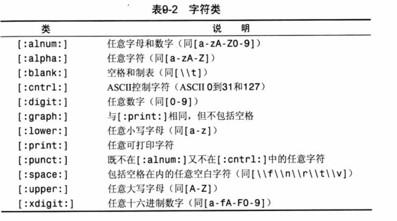 wireshark 正则表达式过滤info接口 正则表达式过滤数据,wireshark 正则表达式过滤info接口 正则表达式过滤数据_组合查询_06,第6张