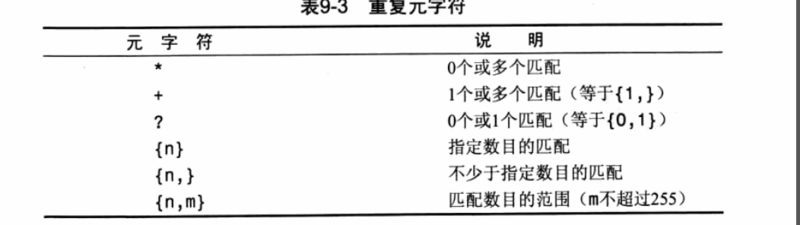 wireshark 正则表达式过滤info接口 正则表达式过滤数据,wireshark 正则表达式过滤info接口 正则表达式过滤数据_thinkphp_07,第7张