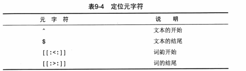 wireshark 正则表达式过滤info接口 正则表达式过滤数据,wireshark 正则表达式过滤info接口 正则表达式过滤数据_mysql_11,第11张