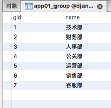 springBoot 连接达梦主从 django连接达梦数据库,springBoot 连接达梦主从 django连接达梦数据库_数据_17,第17张