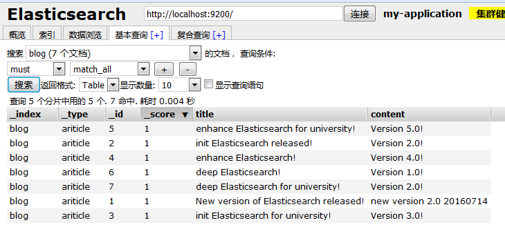 java数字E是什么意思 java中的es是什么,java数字E是什么意思 java中的es是什么_Elastic_04,第4张