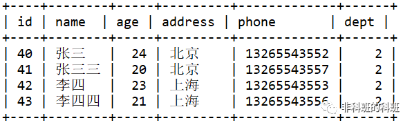 dbvisualizer 如何查看mysql语句执行计划 dbvisualizer工具怎么查看sql执行计划_sql_03