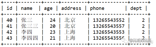 dbvisualizer 如何查看mysql语句执行计划 dbvisualizer工具怎么查看sql执行计划_10 dbvis 没有执行计划_03