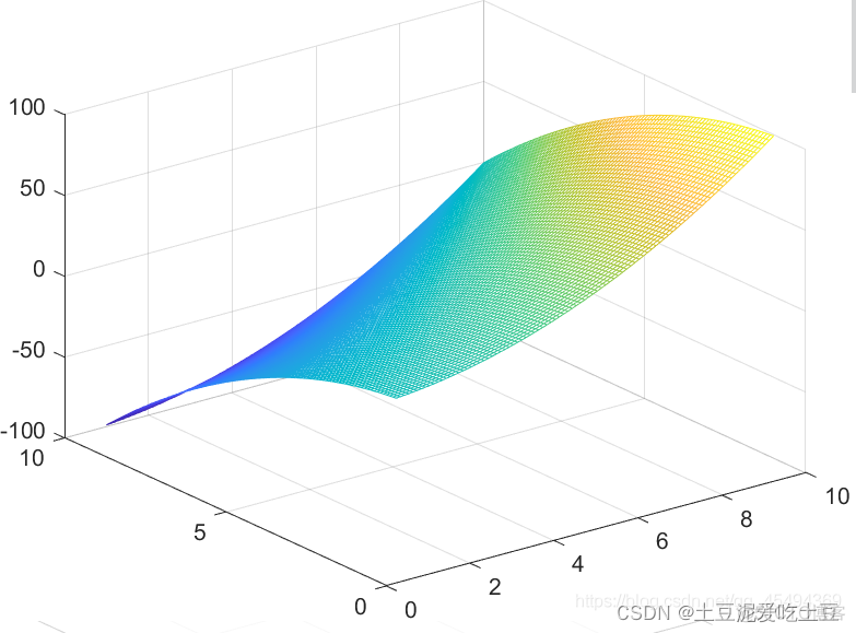 MeshLab 怎么改成中文 meshlab使用教程_mesh