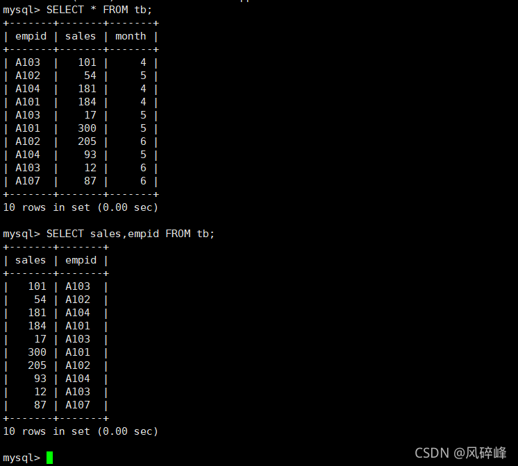 MySQL 别名用作检索条件 mysql别名作为条件_数据库_02