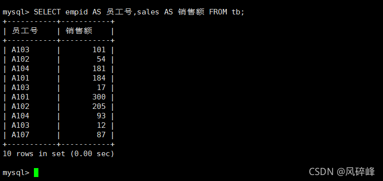 MySQL 别名用作检索条件 mysql别名作为条件_MySQL 别名用作检索条件_03