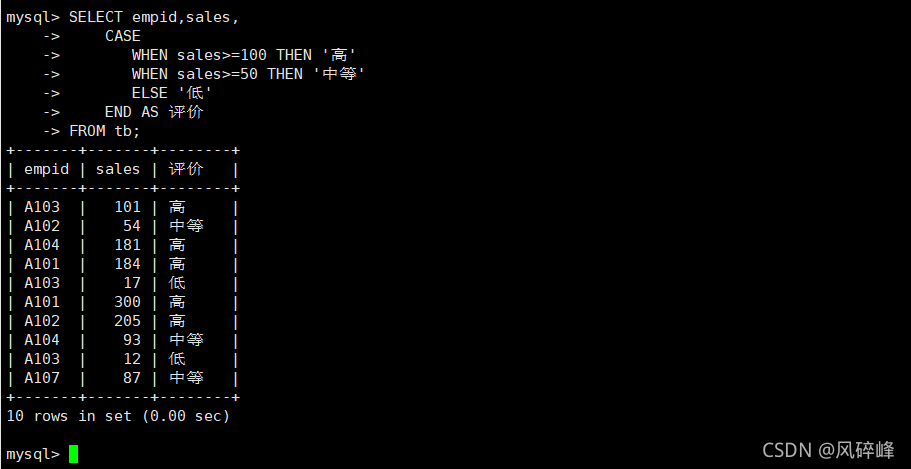 MySQL 别名用作检索条件 mysql别名作为条件_MySQL 别名用作检索条件_28