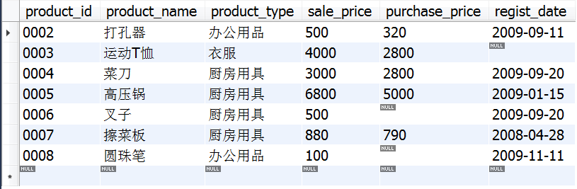 sqlite新建查询 sql 新建查询,sqlite新建查询 sql 新建查询_sqlite新建查询_02,第2张