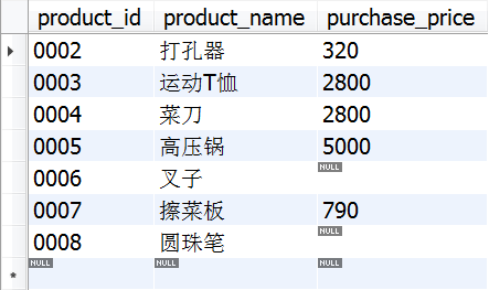 sqlite新建查询 sql 新建查询,sqlite新建查询 sql 新建查询_sqlite新建查询_03,第3张