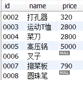 sqlite新建查询 sql 新建查询,sqlite新建查询 sql 新建查询_sql_05,第5张