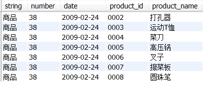 sqlite新建查询 sql 新建查询,sqlite新建查询 sql 新建查询_sqlite新建查询_07,第7张