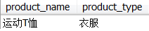 sqlite新建查询 sql 新建查询,sqlite新建查询 sql 新建查询_sqlite新建查询_12,第12张