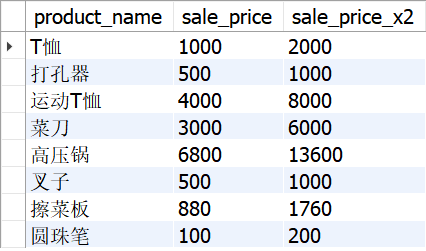 sqlite新建查询 sql 新建查询,sqlite新建查询 sql 新建查询_sqlite新建查询_13,第13张