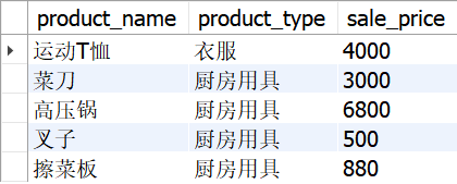 sqlite新建查询 sql 新建查询,sqlite新建查询 sql 新建查询_mysql_20,第20张