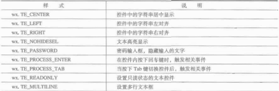 wxpython 搭建界面 wxpython界面模板_控件_28