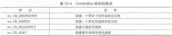 wxpython 搭建界面 wxpython界面模板_c/c++_54