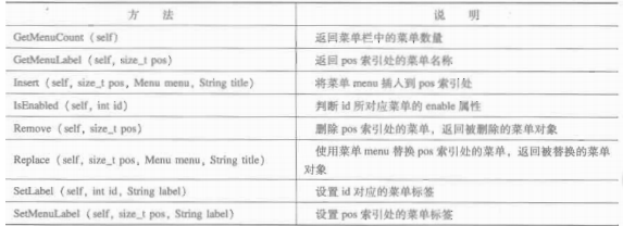 wxpython 搭建界面 wxpython界面模板_wxpython 搭建界面_83