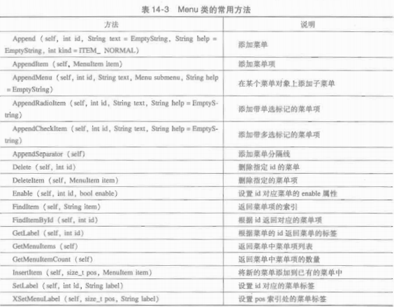 wxpython 搭建界面 wxpython界面模板_控件_89