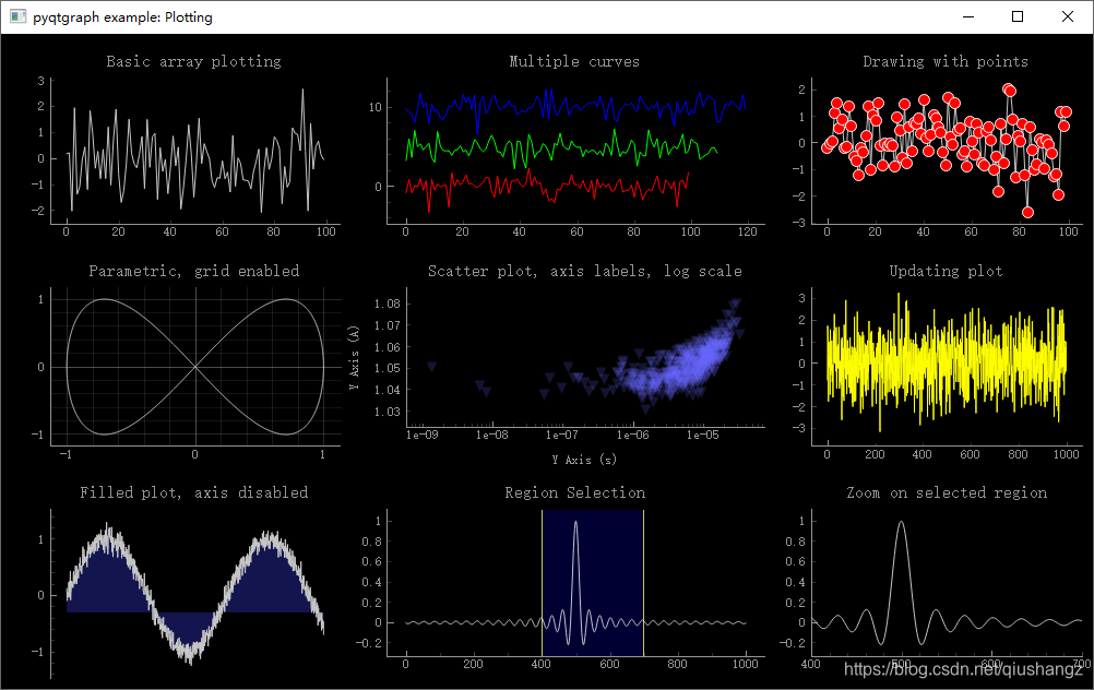 python中graphicsview教程 python graphics模块_pyqt5_02