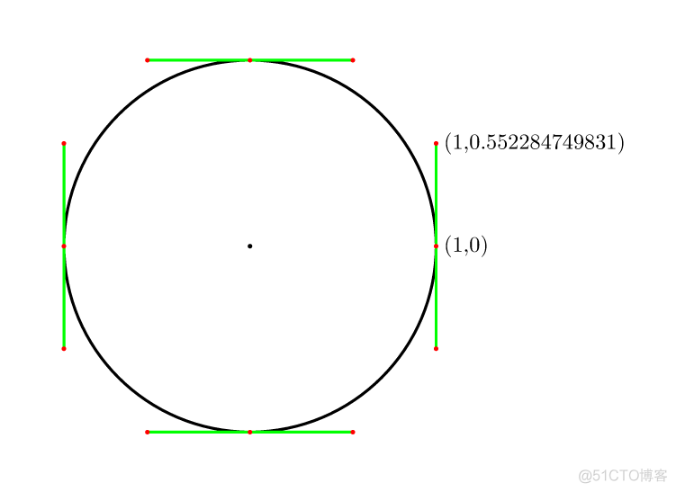 opengl es 绘制贝塞尔曲线 js贝塞尔曲线动态画线_javascript_19