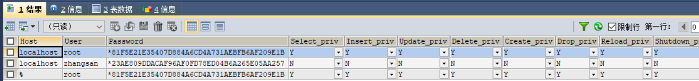 mysql可以有多个主节点吗 mysql支持多用户吗,mysql可以有多个主节点吗 mysql支持多用户吗_mysql可以有多个主节点吗,第1张