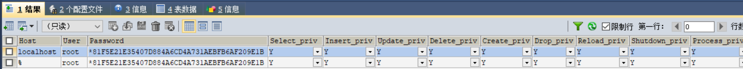 mysql可以有多个主节点吗 mysql支持多用户吗,mysql可以有多个主节点吗 mysql支持多用户吗_用户名_05,第5张