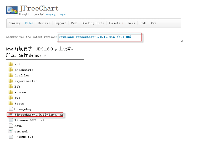 java mpp 甘特图 java生成甘特图_jfreechart