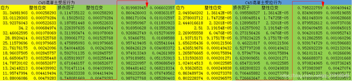 hypermesh 导入 abaqus hypermesh导入abaqus没有模型_hypermesh 导入 abaqus_12