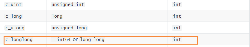 golang怎么执行python脚本并且带传入参数的 golang执行python代码,golang怎么执行python脚本并且带传入参数的 golang执行python代码_golang python性能_06,第6张