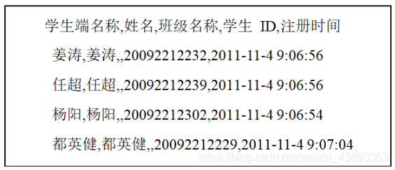 java校验字符串长度工具 java字符串实验_java校验字符串长度工具_06