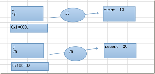 Java Script有哪些版本 java script入门_javascript