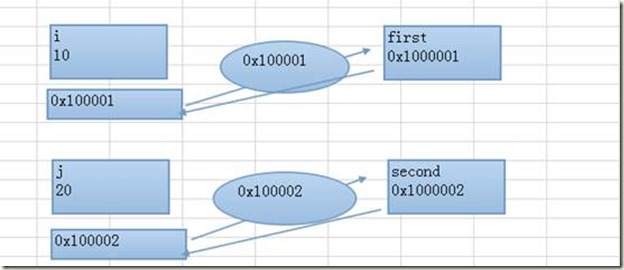 Java Script有哪些版本 java script入门_c#_02