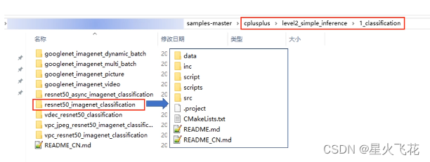 晟腾处理器 架构与编程 pdf 晟腾科技有限公司_人工智能_06