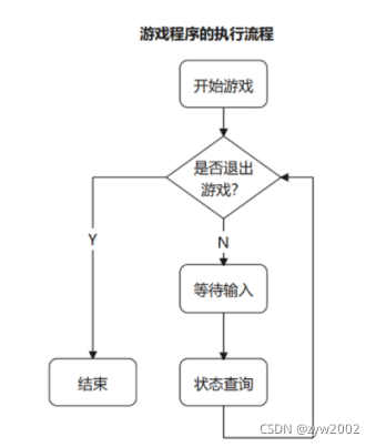 现在哪些AndroidAPP使用kotlin开发的 kotlin开发安卓游戏,现在哪些AndroidAPP使用kotlin开发的 kotlin开发安卓游戏_kotlin,第1张