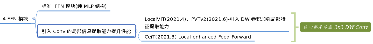 使用 EfficientVMamba实现图像分类任务 transformer做图像分类_深度学习_24