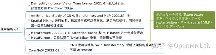 使用 EfficientVMamba实现图像分类任务 transformer做图像分类_transformer_38