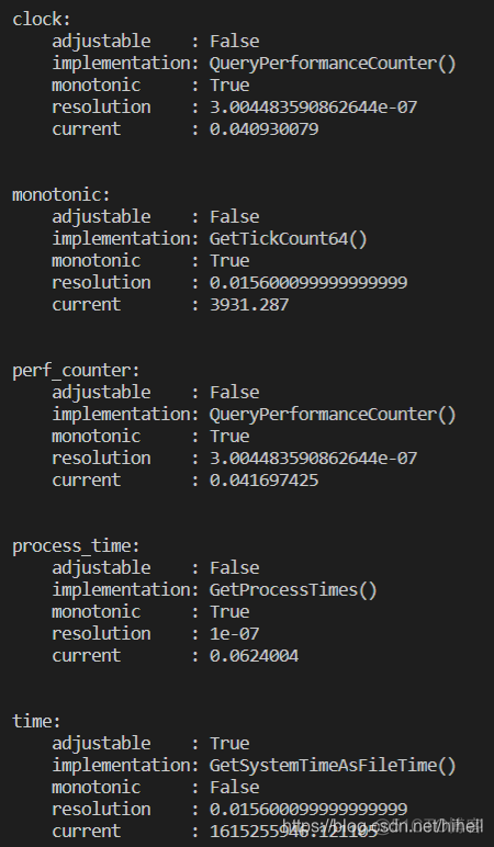 计算sin值作图画出Python python sin cos_python技能树