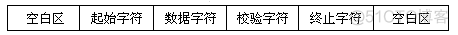 条形码检测Python 条形码检测模型_条形码检测Python