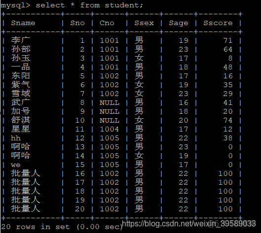 数据存储过程是否加密 mysql 数据库数据存储过程_存储过程_12