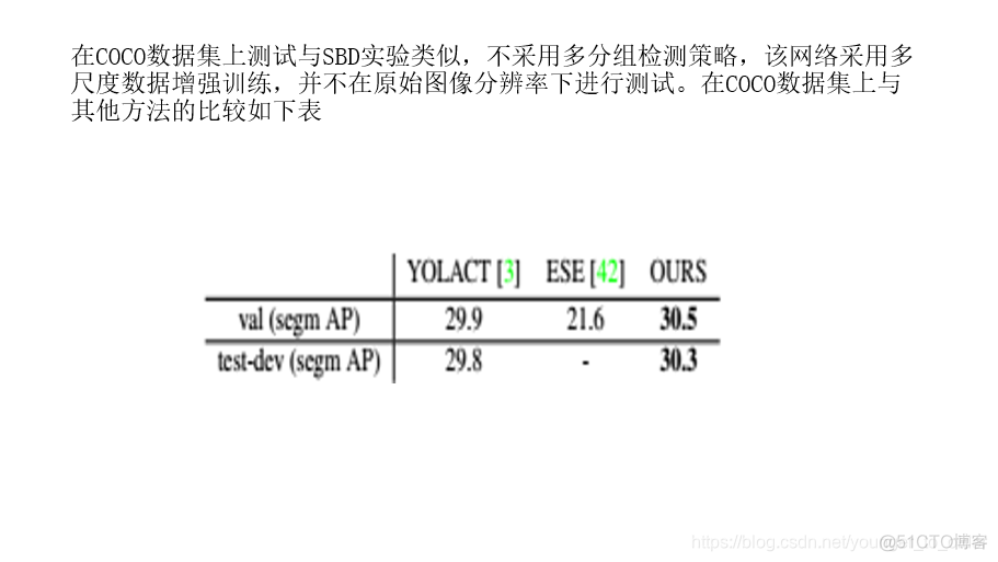 实例分割训练数据标注方法 实例分割算法_迭代_13